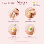 Mycora Lab - Drink Check Nail Stickers