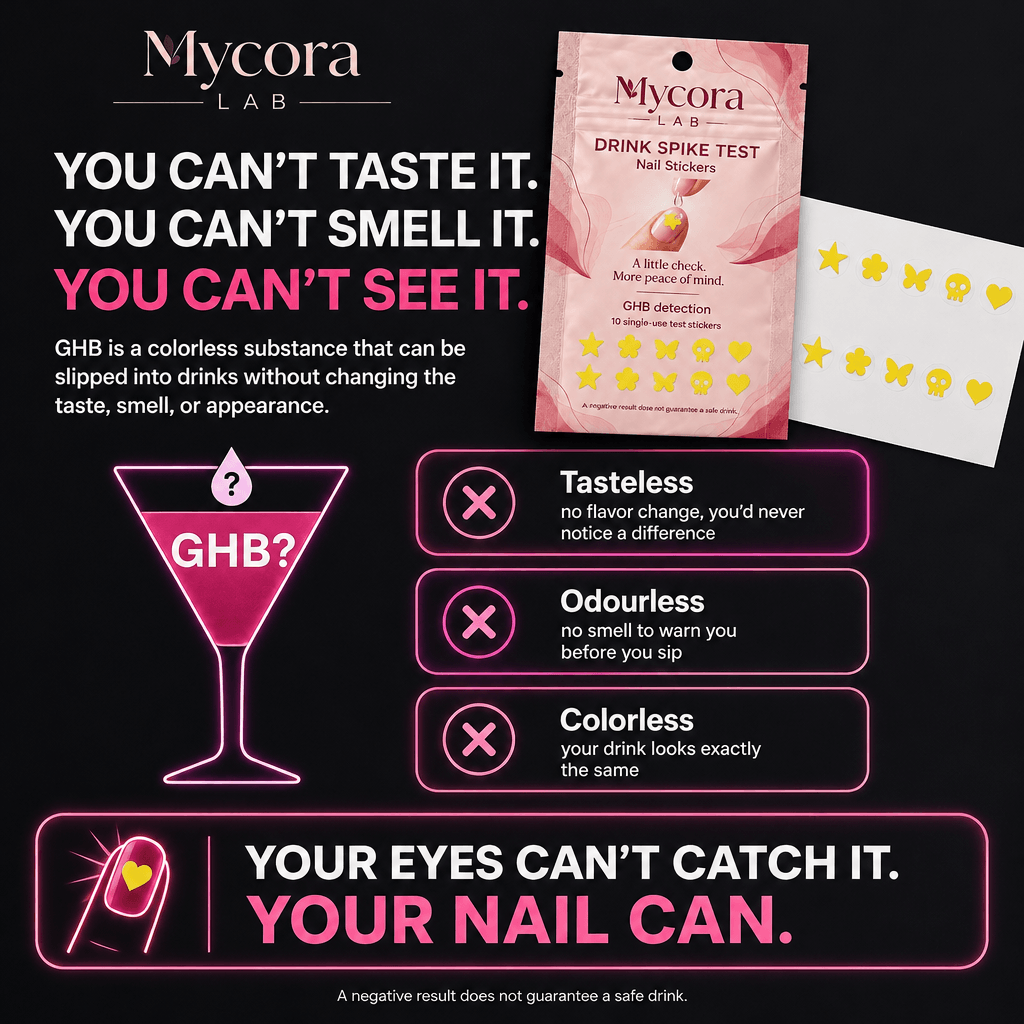 Mycora Lab - Drink Check Nail Stickers
